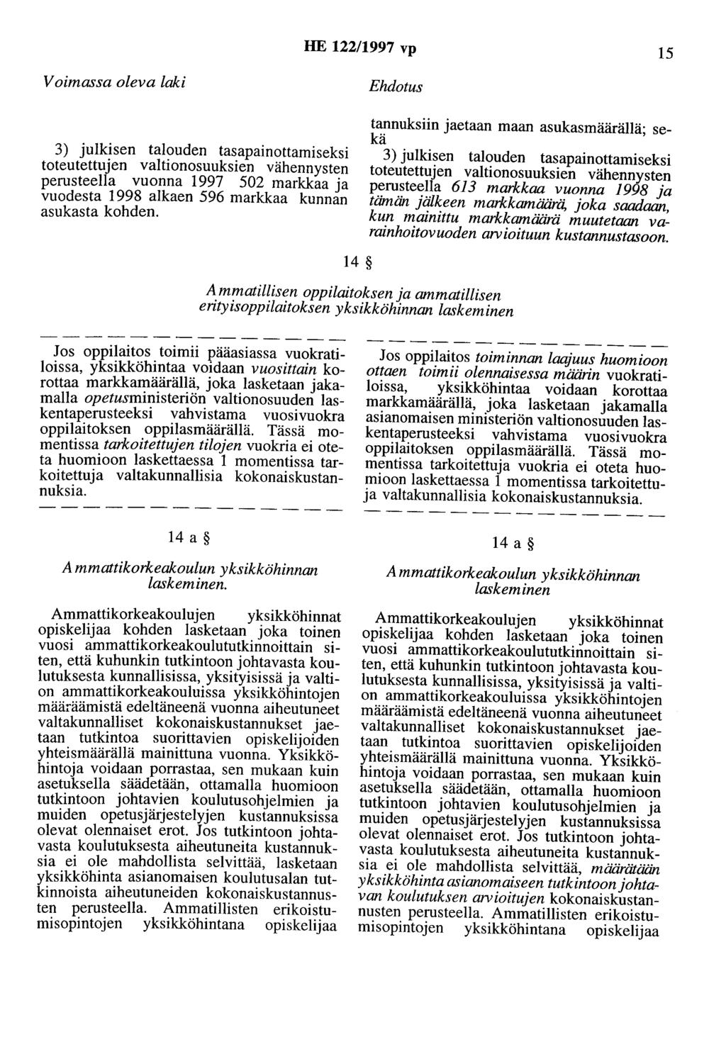 HE 122/1997 vp 15 Voimassa oleva laki 3) ulkisen talouden tasapainottamiseksi toteutettuen valtionosuuksien vähennysten perusteella vuonna 1997 502 markkaa a vuodesta 1998 alkaen 596 markkaa kunnan