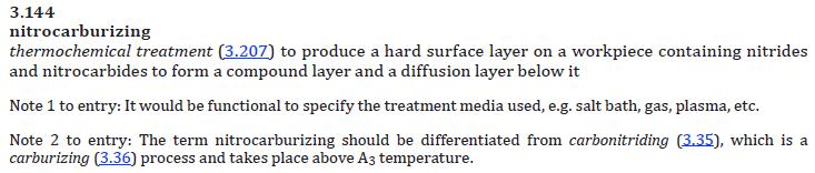 Nitrocarburizing = hiilinitraus