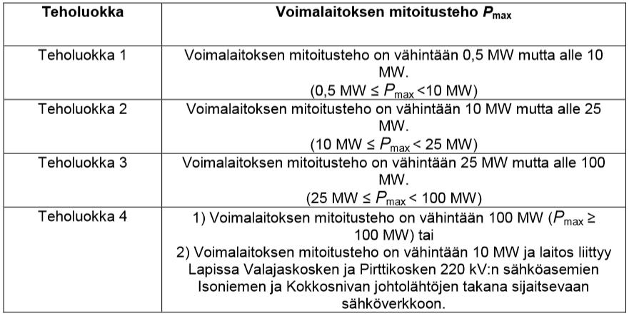 29 vastakkaisesti roottorin mekaaniseen värähtelyyn. Kuitenkin suurella vahvistuksella toimiva nopea jännitteensäätö voi huonontaa merkittävästi heilahtelujen vaimenemista. [10.
