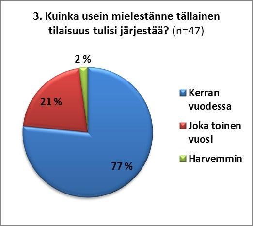 Rovaseutu ja Meri-Lappi