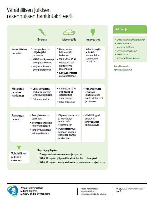 SCE - Sustainable Construction