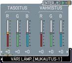 KUVA-valikko KUVA-valikko (jatkuu) MUKAUTUS-toiminnon säätäminen kohdissa