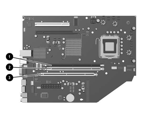 DIMM-kantoihin asentaminen Emolevyllä on kolme DIMM-kantaa: kaksi kantaa on muistikanavassa A ja yksi kanta on muistikanavassa B. Kantojen merkinnät ovat XMM1, XMM2 ja XMM3.