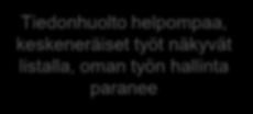 Mitä hyvää Lifecaressa Työpöytä toimii hyvin: Kun tarvitsen esim. päättää selvityksiä nyt vuodenvaihteessa kun organisaatio muuttuu niin näen yhdellä tiedolla kaikki päätettävät.