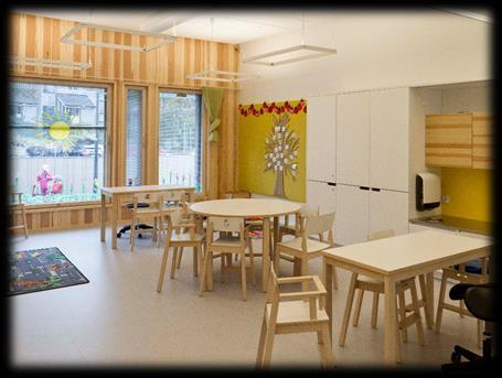 2017 Yksikkökoot kasvavat Yhä useampi