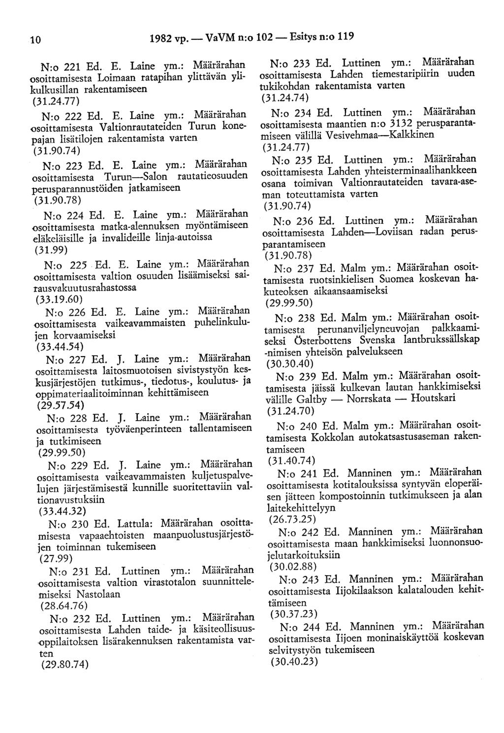 10 1982 vp.- VaVM n:o 102- Esitys n:o 119 N:o 221 Ed. E. Laine ym.: Määrärahan osoittamisesta Loimaan ratapihan ylittävän ylikulkusillan rakentamiseen N:o 222 Ed. E. Laine ym.: Määrärahan osoittamisesta Valtionrautateiden Turun konepajan lisätilojen rakentamista varten (31.