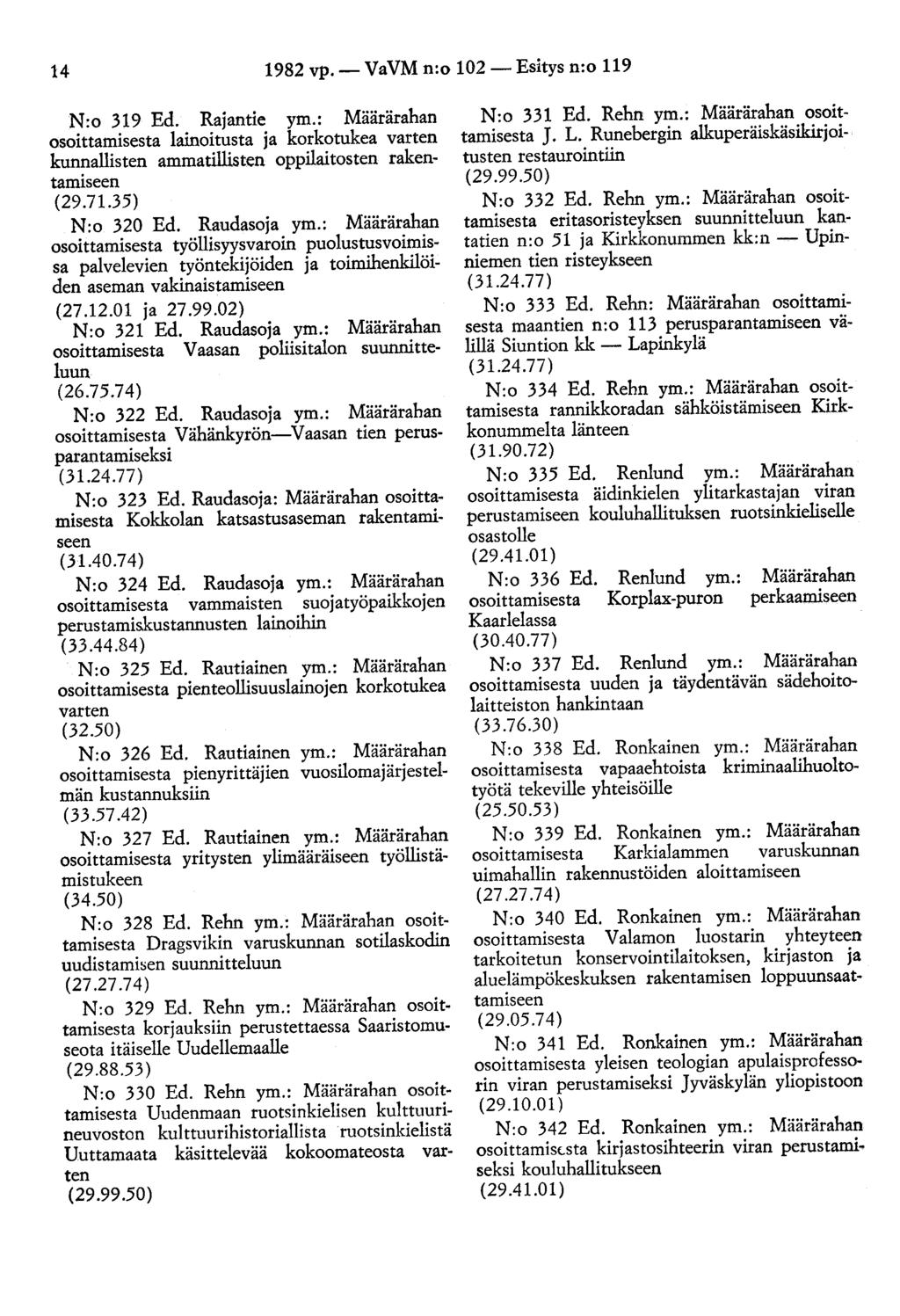 14 1982 vp.- VaVM n:o 102- Esitys n:o 119 N:o 319 Ed. Rajantie ym.: Määrärahan osoittamisesta lainoitusta ja korkotukea varten kunnallisten ammatillisten oppilaitosten rakentamiseen (29.71.