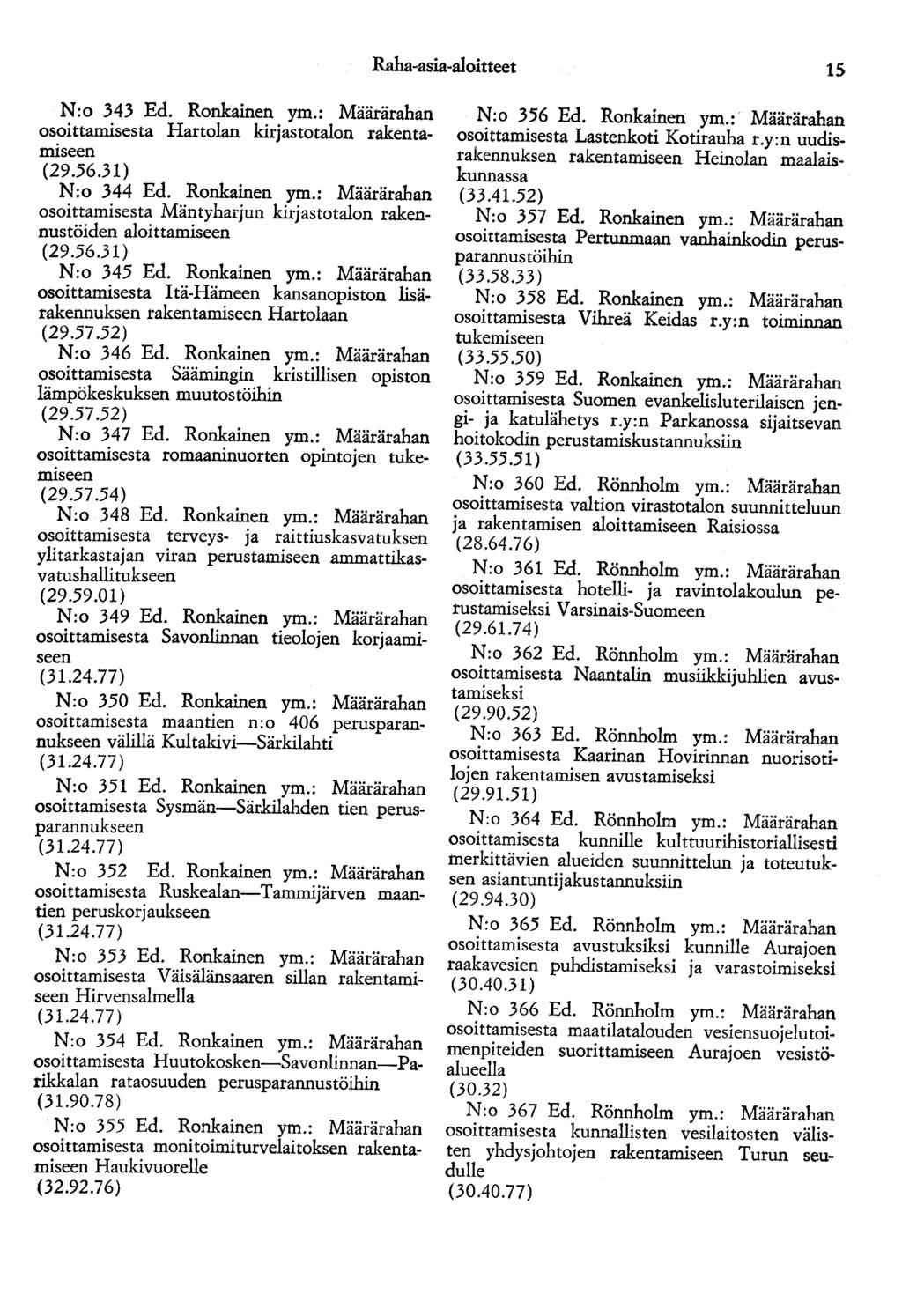 Raha-asia-aloitteet 15 N:o 343 Ed. Ronkainen ym.: Määrärahan osoittamisesta Hartolan kirjastotalon rakentamiseen (29.56.31) N:o 344 Ed. Ronkainen ym.: Määrärahan osoittamisesta Mäntyharjun kirjastotalon rakennustöiden aloittamiseen (29.