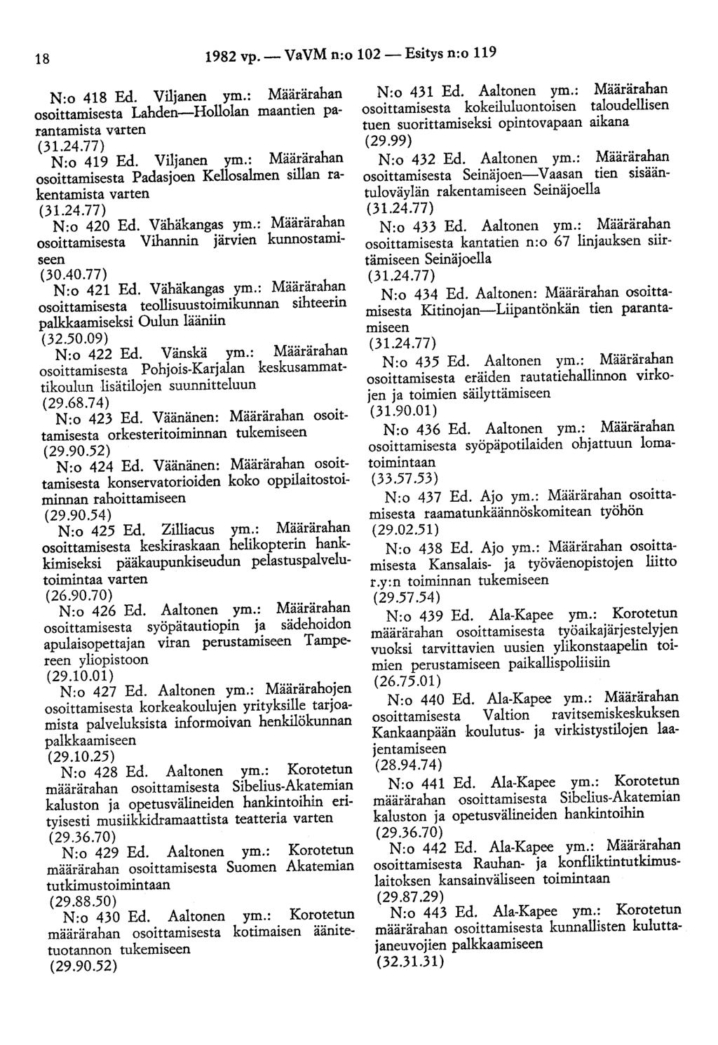 18 1982 vp.- VaVM n:o 102-Esitys n:o 119 N:o 418 Ed. Viljanen ym.: Määrärahan osoittamisesta Lahden-Hollolan maantien parantamista v-arten N:o 419 Ed. Viljanen ym.: Määrärahan osoittamisesta Padasjoen Kellosalmen sillan rakentamista varten N:o 420 Ed.