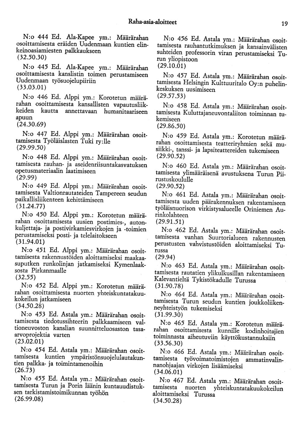 Raha-asia-aloitteet 19 N:o 444 Ed. Ala-Kapee ym.: Määrärahan osoittamisesta eräiden Uudenmaan kuntien elinkeinoasiamiesten palkkaukseen (32.50.30) N:o 445 Ed. Ala-Kapee ym.: Määrärahan osoittamisesta kanslistin toimen perustamiseen Uudenmaan työsuojelupiiriin (33.