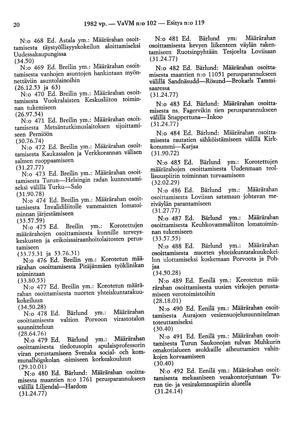 20 1982 vp.- VaVM n:o 102- Esitys n:o 119 N:ö 468 Ed. Astala ym.: Määrärahan osoittamisesta täystyöllisyyskokeilun aloittamiseksi Uudessakaupungissa (34.50) N:o 469 Ed. Breilin ym.