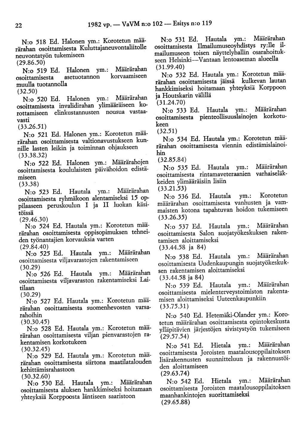 22 1982 vp.- VaVM n:o 102-Esitys n:o 119 N:o 518 Ed. Halonen ym.: Korotetun määrärahan osoittamisesta Kuluttajaneuvontaliitolle neuvontatyön tukemiseen (29.86.50) N:o 519 Ed. Halonen ym.: Määrärahan osoittamisesta asetuotannon korvaamiseen muulla tuotannolla (32.