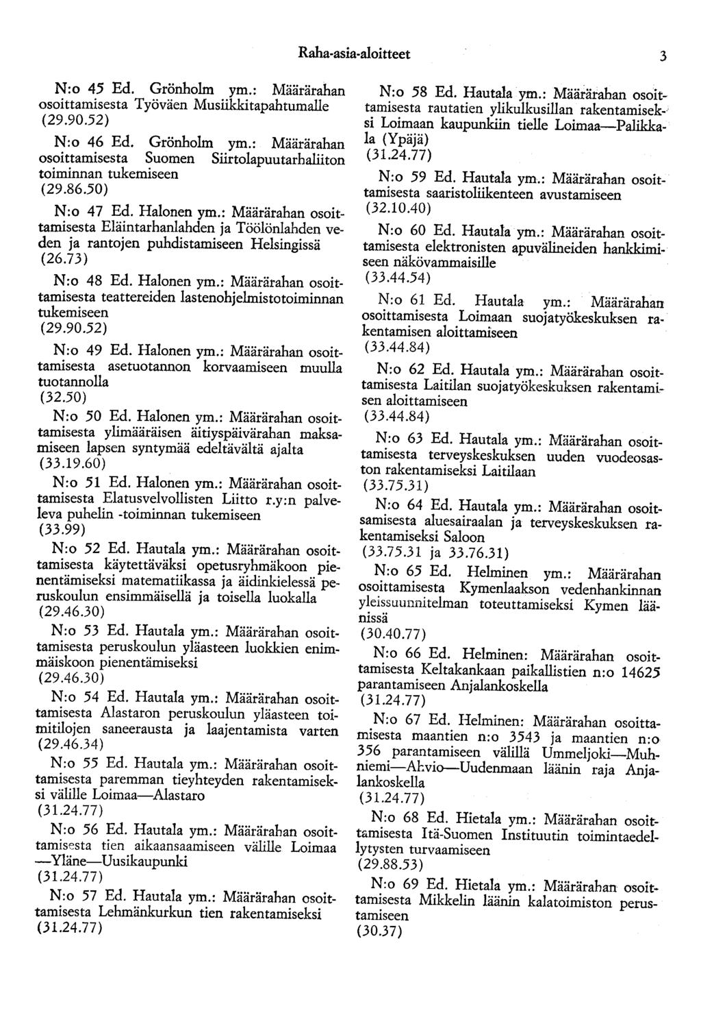 Raha-asia-aloitteet 3 N:o 45 Ed. Grönholm ym.: Määrärahan osoittamisesta Työväen Musiikkitapahtumalle (29.90.52) N:o 46 Ed. Grönholm ym.: Määrärahan osoittamisesta Suomen Siirtolapuutarhaliiton toiminnan tukemiseen (29.