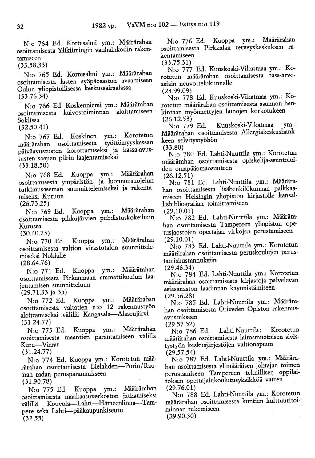 32 1982 vp.- VaVM n:o 102- Esitys n:o 119 N:o 764 Ed. Kortesalmi ym.: Määrärahan osoittamisesta Ylikiimingin vanhainkodin rakentamiseen (33.58.33) N:o 765 Ed. Kortesalmi ym.: Määrärahan osoittamisesta lasten syöpäosaston avaamiseen Oulun yliopistollisessa keskussairaalassa (33.