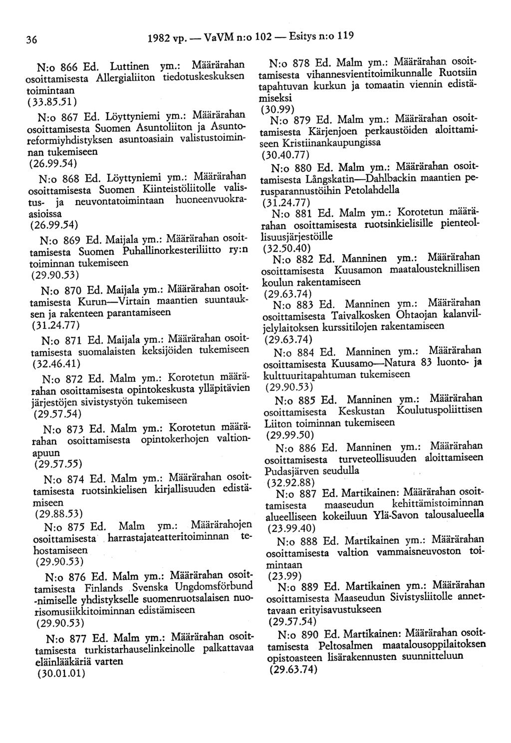 36 1982 vp.- VaVM n:o 102- Esitys n:o 119 N:o 866 Ed. Luttinen ym.: Määrärahan osoittamisesta Allergialiiton tiedotuskeskuksen toimintaan (33.85.51) N:o 867 Ed. Löyttyniemi ym.