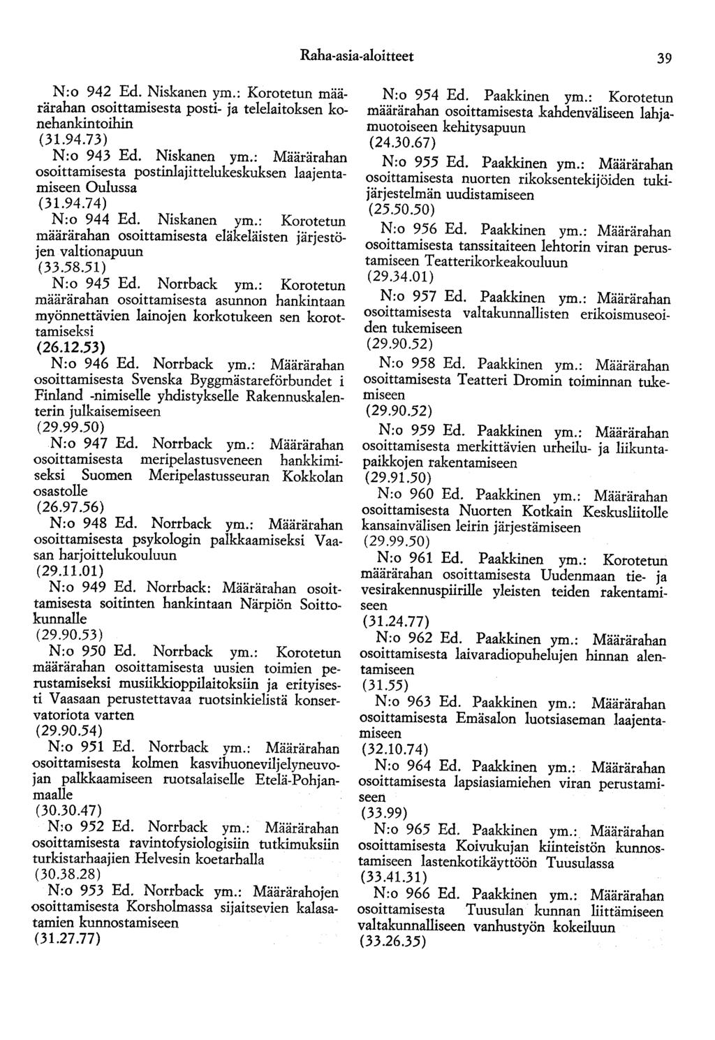 Raha-asia-aloitteet 39 N:o 942 Ed. Niskanen ym.: Korotetun määrärahan osoittamisesta posti- ja telelaitoksen konehankintoihin (31.94.73) N:o 943 Ed. Niskanen ym.: Määrärahan osoittamisesta postinlajittelukeskuksen laaj entamiseen Oulussa {31.