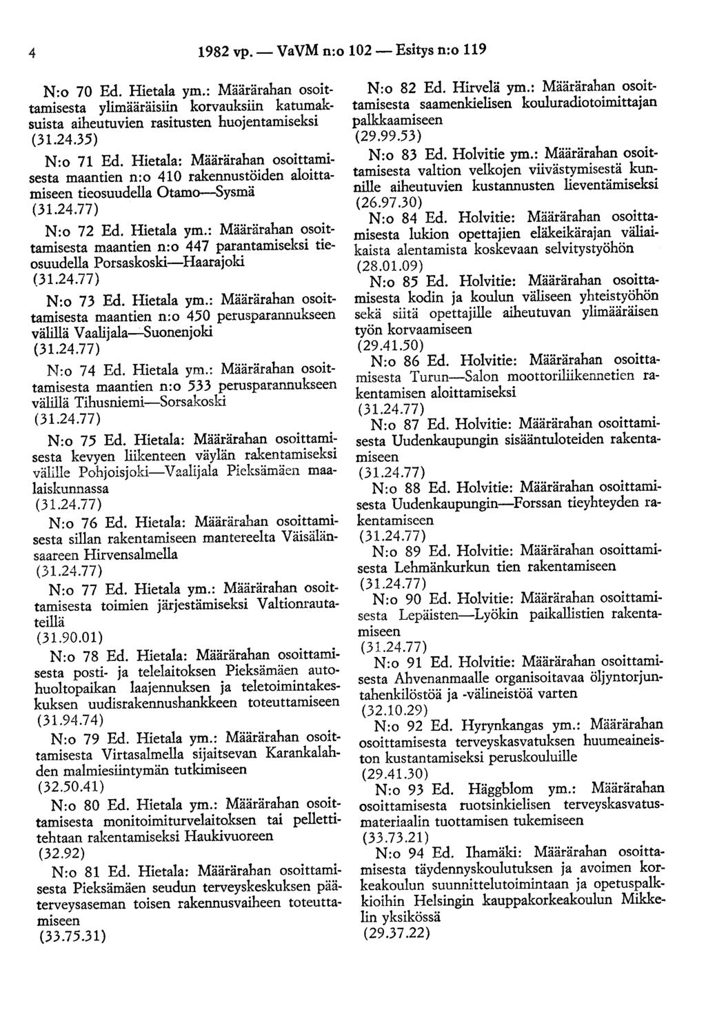 4 1982 vp.- VaVM n:o 102- Esitys n:o 119 N:o 70 Ed. Hietala ym.: Määrärahan osoittamisesta ylimääräisiin korvauksiin katumaksuista aiheutuvien rasitusten huojentamiseksi (31.24.35) N:o 71 Ed.