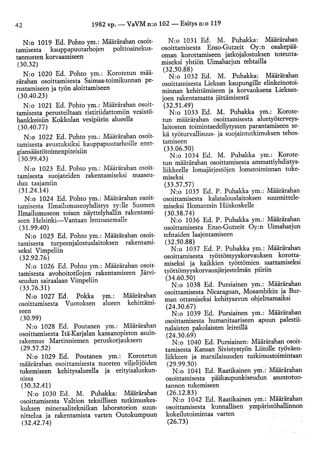 42 1982 vp.- VaVM n:o 102- Esitys n:o 119 N:o 1019 Ed. Pohto ym.: Määrärahan osoittamisesta kauppapuutarhojen polttoainekustannusten korvaamiseen (30.32) N:o 1020 Ed. Pohto ym.: Korotetun maarärahan osoittamisesta Saimaa-toimikunnan perustamiseen ja työn aloittamiseen (30.