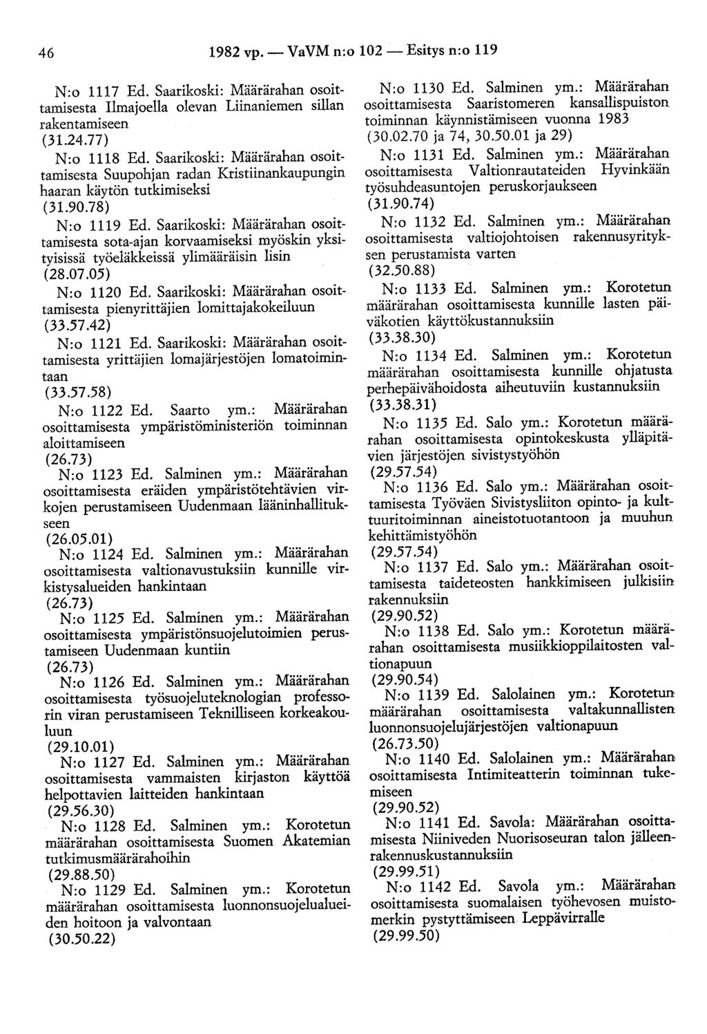 46 1982 vp.- VaVM n:o 102- Esitys n:o 119 N:o 1117 Ed. Saarikoski: Määrärahan osoittamisesta Ilmajoella olevan Liinaniemen sillan rakentamiseen N:o 1118 Ed.