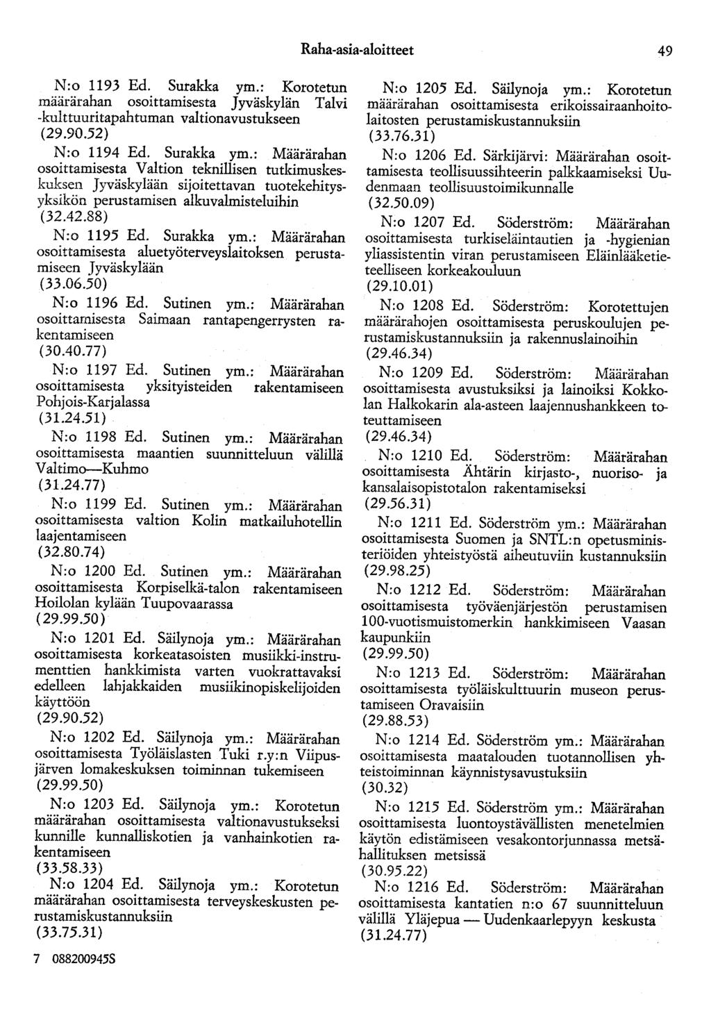 Raha-asia-aloitteet 49 N:o 1193 Ed. Surakka ym.: Korotetun määrärahan osoittamisesta Jyväskylän Talvi -kulttuuritapahtuman valtionavustukseen (29.90.52) N:o 1194 Ed. Surakka ym.: Määrärahan osoittamisesta Valtion teknillisen tutkimuskeskuksen Jyväskylään sijoitettavan tuotekehitysyksikön perustamisen alkuvalmisteluihin (32.