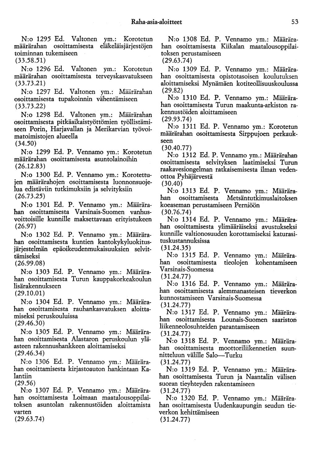 Raha-asia-aloitteet 53 N:o 1295 Ed. Valtonen ym.: Korotetun määrärahan osoittamisesta eläkeläisjärjestöjen toiminnan tukemiseen (.33.58.51) N:o 1296 Ed. Valtonen ym.: Korotetun määrärahan osoittamisesta terveyskasvatukseen (.