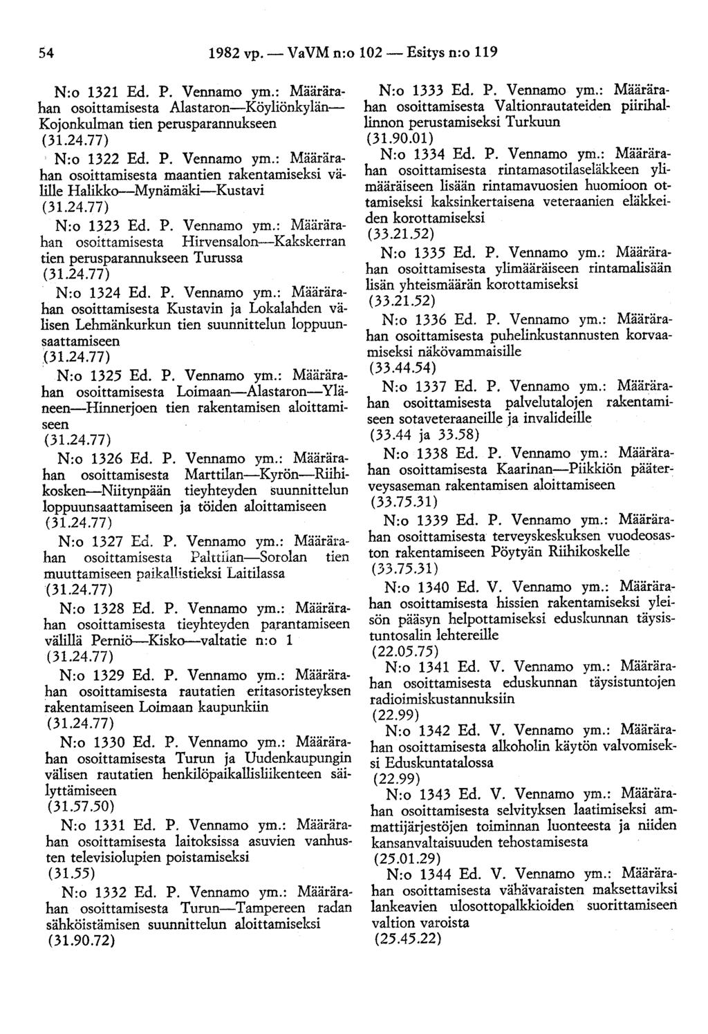 54 1982 vp.- VaVM n:o 102- Esitys n:o 119 N:o 1321 Ed. P. Vennamo ym.: Määrärahan osoittamisesta Alastaron-Köyliönkylän Kojonkulman tien perusparannukseen N:o 1322 Ed. P. Vennamo ym.: Määrärahan osoittamisesta maantien rakentamiseksi välille Halikko--Mynämäki-Kustavi N:o 1323 Ed.