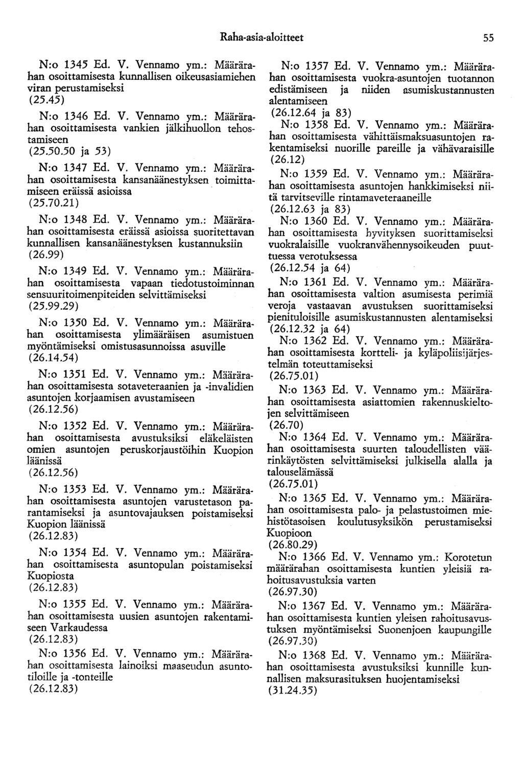 Raha-asia-aloitteet 55 N:o 1.345 Ed. V. Vennamo ym.: Määrärahan osoittamisesta kunnallisen oikeusasiamiehen viran perustamiseksi (25.45) N:o 1.346 Ed. V. Vennamo ym.: Määrärahan osoittamisesta vankien jälkihuollon tehostamiseen (25.