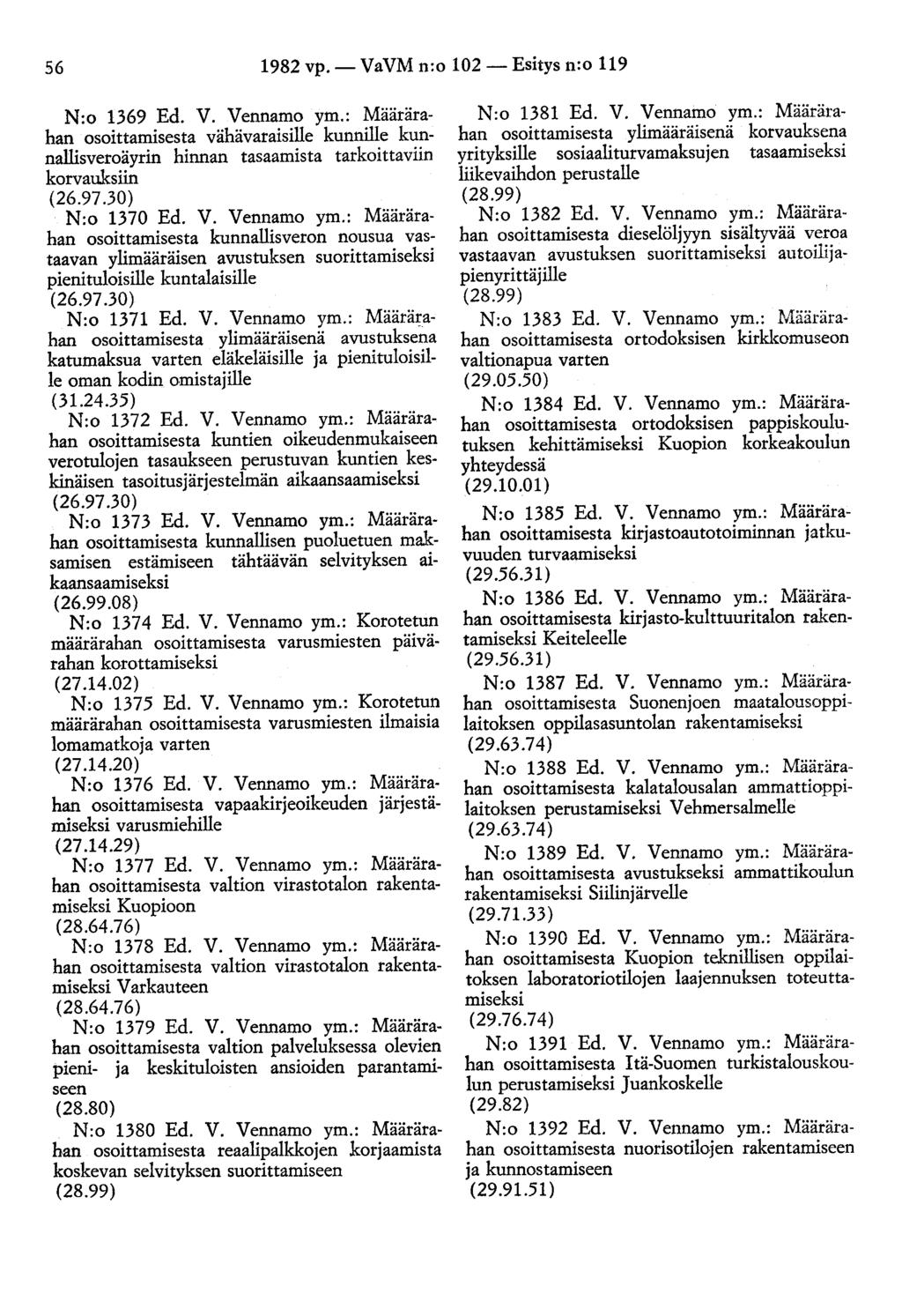 56 1982 vp.- VaVM n:o 102- Esitys n:o 119 N:o 1369 Ed. V. Vennamo ym.: Määrärahan osoittamisesta vähävaraisille kunnille kunnallisveroäyrin hinnan tasaamista tarkoittaviin korvauksiin (26.97.
