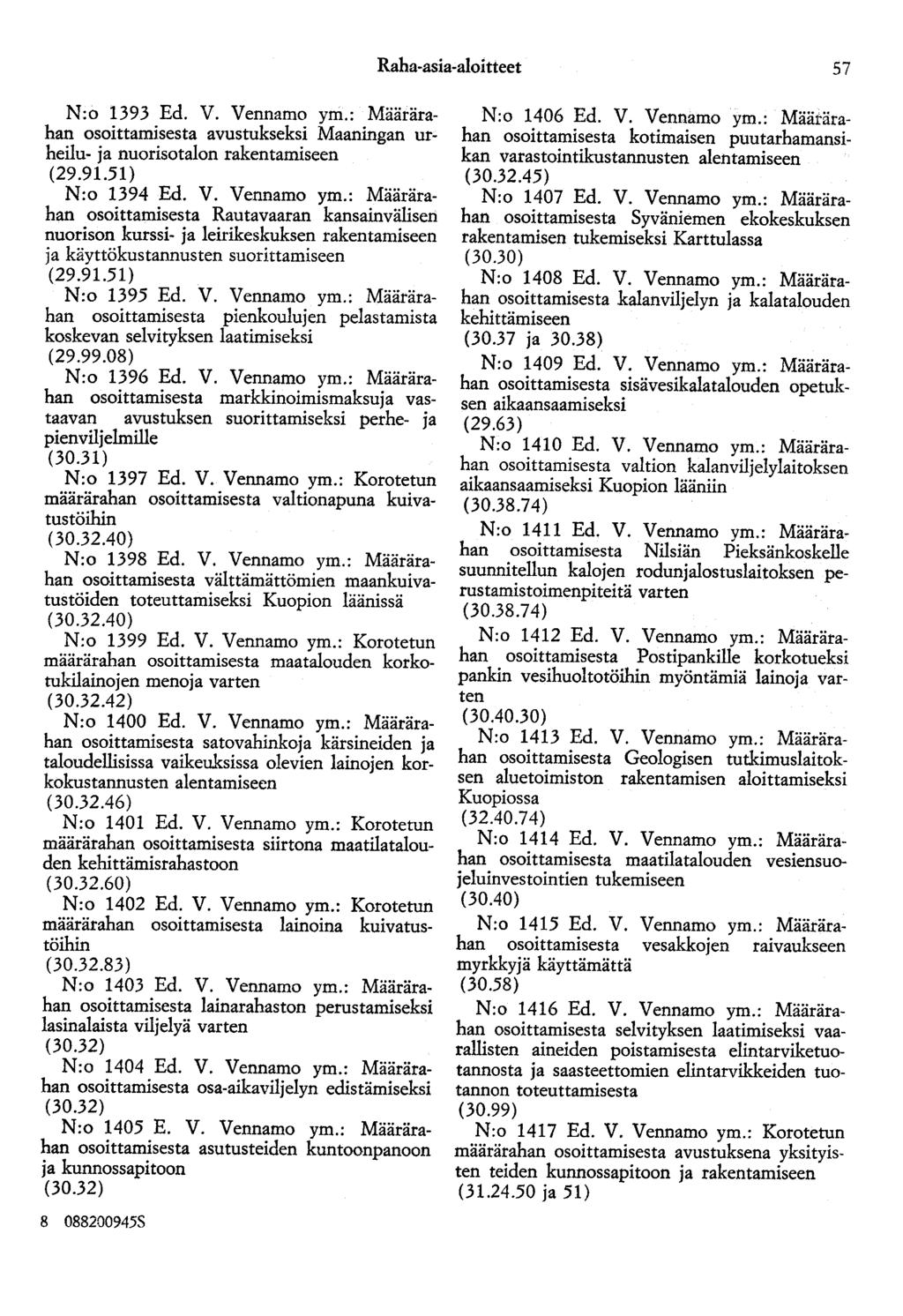 Raha-asia-aloitteet 57 N:o 1393 Ed. V. Vennamo ym.: Määrärahan osoittamisesta avustukseksi Maaningan urheilu- ja nuorisotalon rakentamiseen (29.91.51) N:o 1394 Ed. V. Vennamo ym.: Määrärahan osoittamisesta Rautavaaran kansainvälisen nuorison kurssi- ja leirikeskuksen rakentamiseen ja käyttökustannusten suorittamiseen (29.