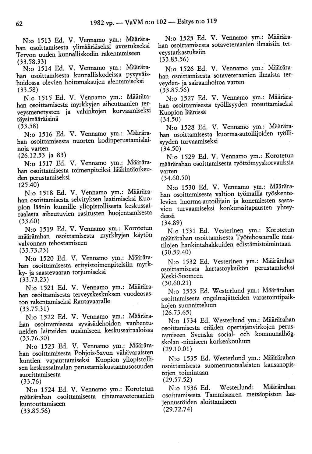 62 1982 vp.- VaVM n:o 102-Esitys n:o 119 N:o 1513 Ed. V. Vennamo ym.: Määrärahan osoittamisesta ylimääräiseksi avustukseksi Tervon uuden kunnalliskodin rakentamiseen (33.58.33) N:o 1514 Ed. V. Vennamo ym.: Määrärahan osoittamisesta kunnalliskodeissa pysyväishoidossa olevien hoitomaksujen alentamiseksi (33.