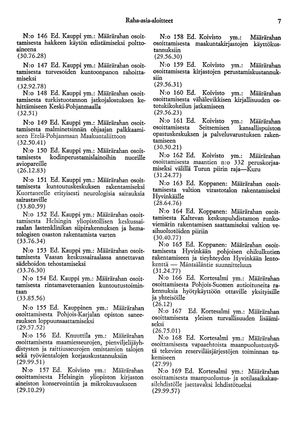 Raha-asia-aloitteet 7 N:o 146 Ed. Kauppi ym.: Määrärahan osoittamisesta hakkeen käytön edistämiseksi polttoaineena (30.76.28) N:o 147 Ed. Kauppi ym.: Määrärahan osoittamisesta turvesoiden kuntoonpanen rahoittamiseksi (32.