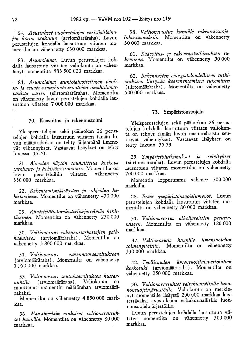 72 1982 vp.- VaVM n:o 102- Esitys n:o 119 64. Avustukset vuokratalojen ensisijaislainojen koron maksuun (arviomääräraha).