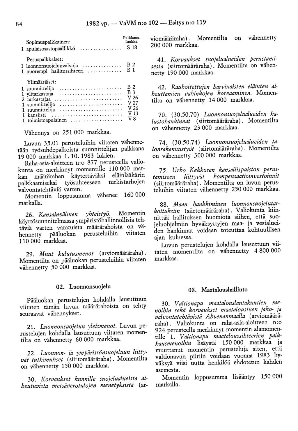 84 1982 vp.- VaVM n:o 102- Esitys n:o 119 Sopimuspaikkainen: 1 apulaisosastopäällikkö Palkkausluokka s 18 Peruspalkkaiset: 1 luonnonsuojelunvalvoja............... B 2 1 nuorempi hallitussihteeri.
