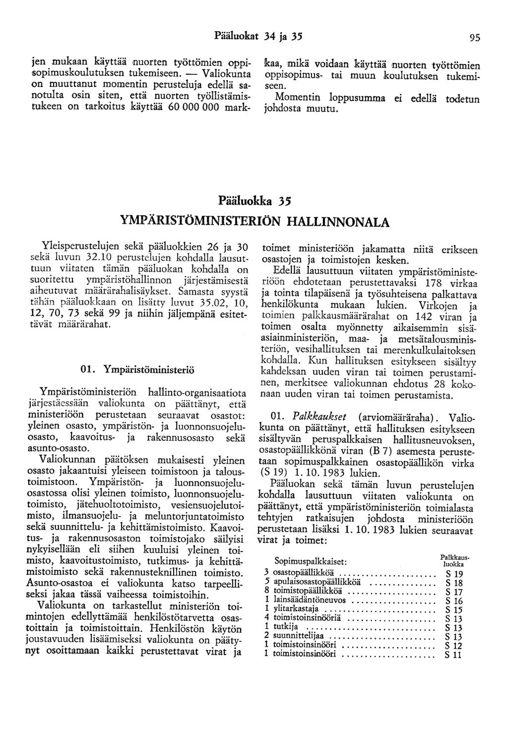 Pääluokat 34 ja 35 95 jen mukaan käyttää nuorten työttömien oppisopimuskoulutuksen tukemiseen.