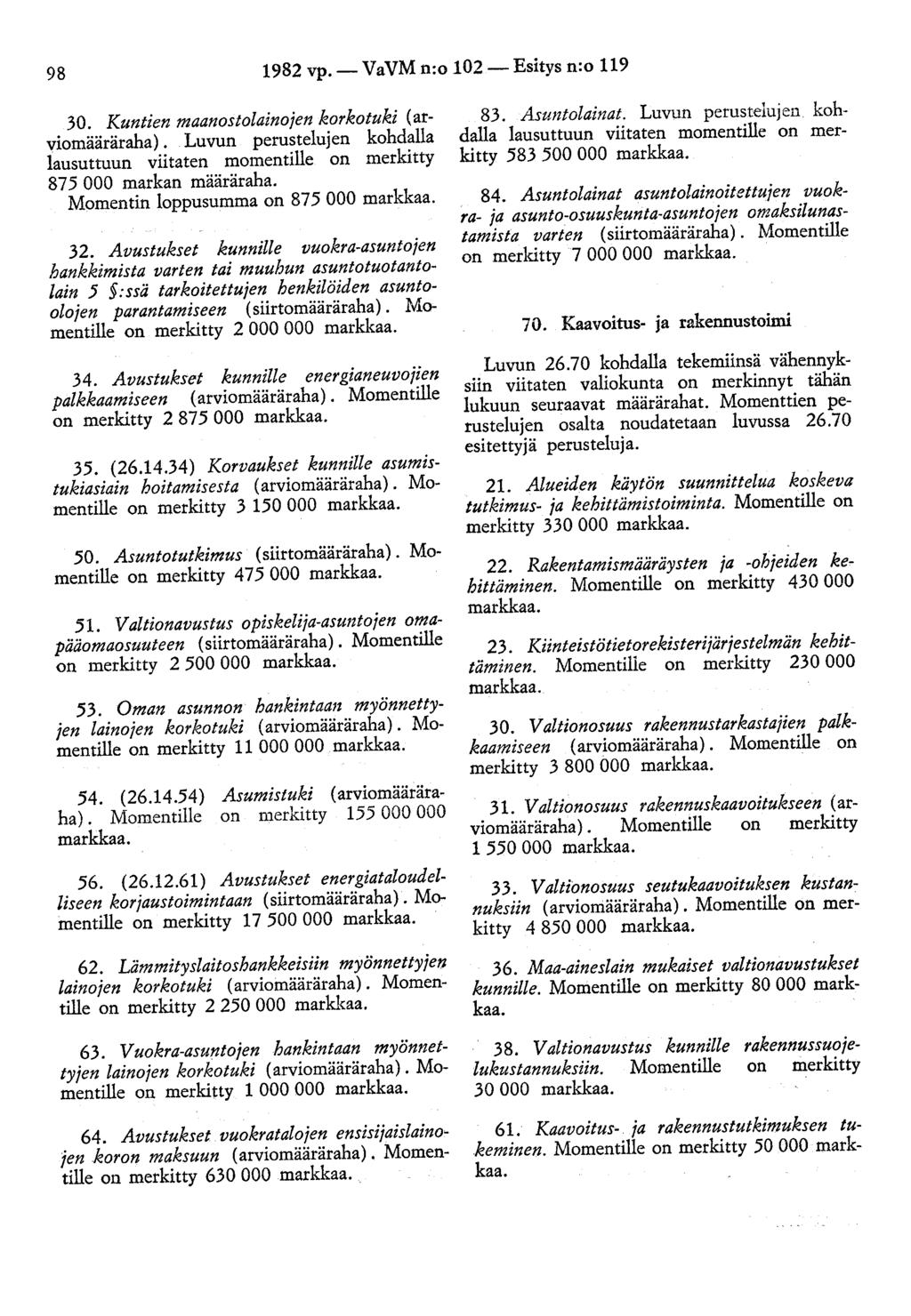 98 1982 vp.- VaVM n:o 102-Esitys n:o 119 30. Kuntien maanostolainojen korkotuki (arviomääräraha). Luvun perustelujen kohdalla lausuttuun viitaten momentille on merkitty 875 000 markan määräraha.