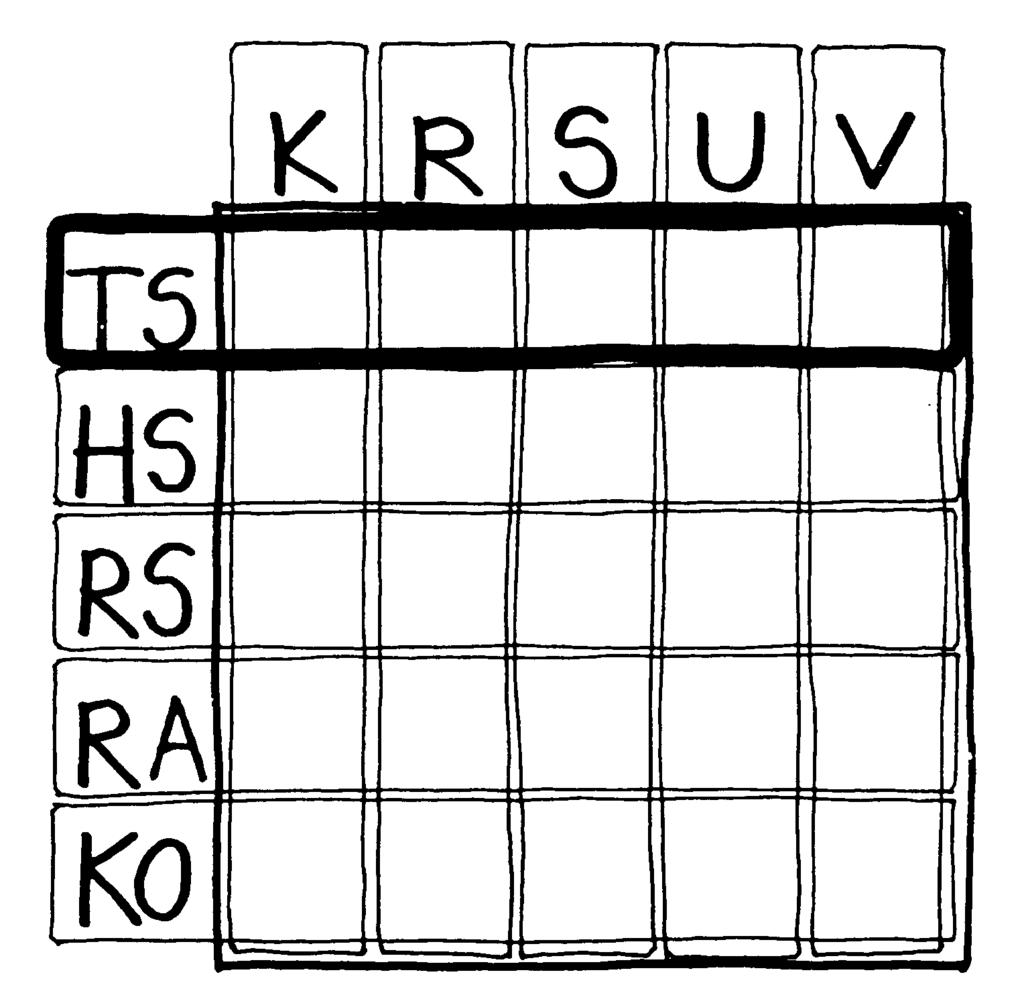 RT 10-10387 ohjetiedosto 10 3 HANKKEEN VAIHEET TS TARVESELVITYS Vaiheen kuvaus Rakennushanke tulee ajankohtaiseksi, kun todetaan toiminnan kasvusta tai muutoksesta tai uuden toiminnan synnystä
