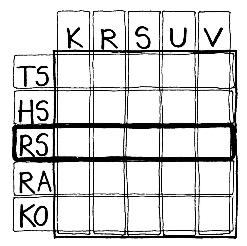 RT 10-10387 ohjetiedosto 12 RS RAKENNUSSUUNNITTELU Vaiheen kuvaus Rakennussuunnittelu on rakennuskohteen ympäristöön soveltuvan, arkkitehtonisen, toiminnallisen ja teknisen ratkaisun kehittämistä
