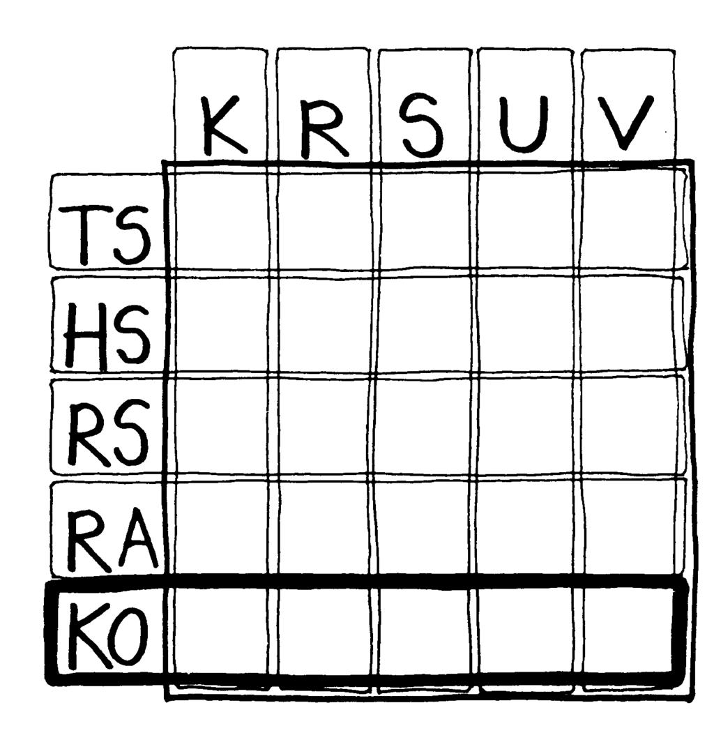 15 ohjetiedosto RT 10-10387 KO KÄYTTÖÖNOTTO Vaiheen kuvaus Käyttöönottoon liittyvät keskeiset asiakokonaisuudet on otettava huomioon jo hankesuunnittelun yhteydessä ja selvitettävä