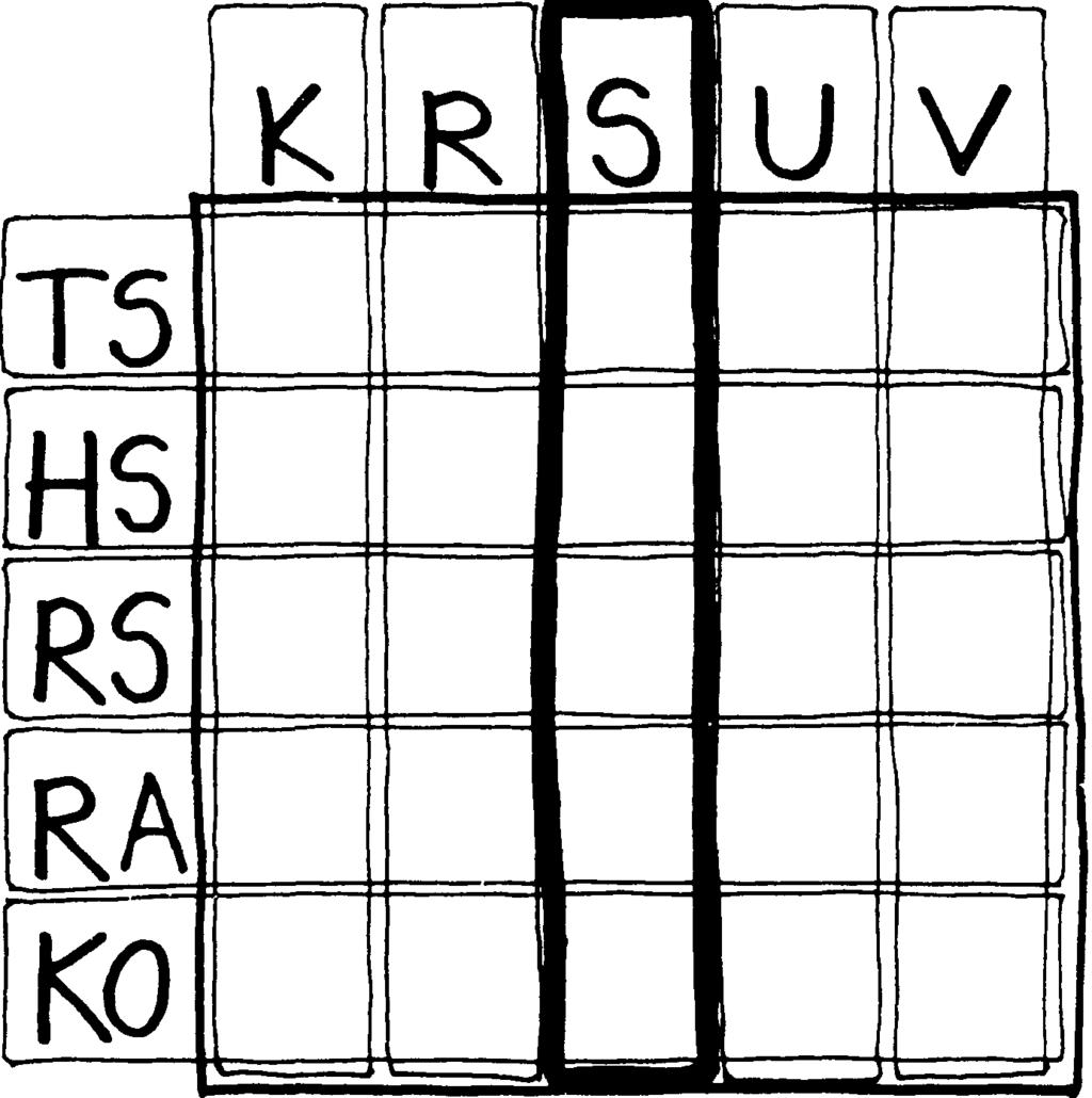 7 ohjetiedosto RT 10-10387 S SUUNNITTELIJA S1 S2 Arkkitehtisuunnittelu Rakennuksen kokonaissuunnittelu Sisustussuunnittelu Vihersuunnittelu Akustinen suunnittelu jne.