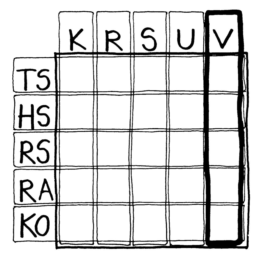 9 ohjetiedosto RT 10-10387 V V1 V2 V3 VIRANOMAINEN Kaavoitusviranomainen Rakennusvalvontaviranomainen Rahoittava viranomainen Viranomaiset valvovat suunnittelua ja rakentamista lakien, asetusten, eri