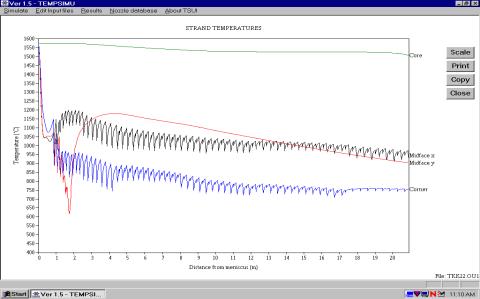 from CC to hot rolling Heat transfer model for CC based on FDM Transient heat