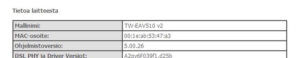 6.1.2 Ulkoverkko (WAN) Taulukossa