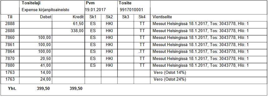 Esimerkki sisään luetusta tositteesta kun Fivaldi kirjanpidossa käytetään nettokäsittelyä - ALV netotetaan sisään luvussa aineiston kirjanpidon tilin tiedon perusteella Esimerkki sisään luetusta