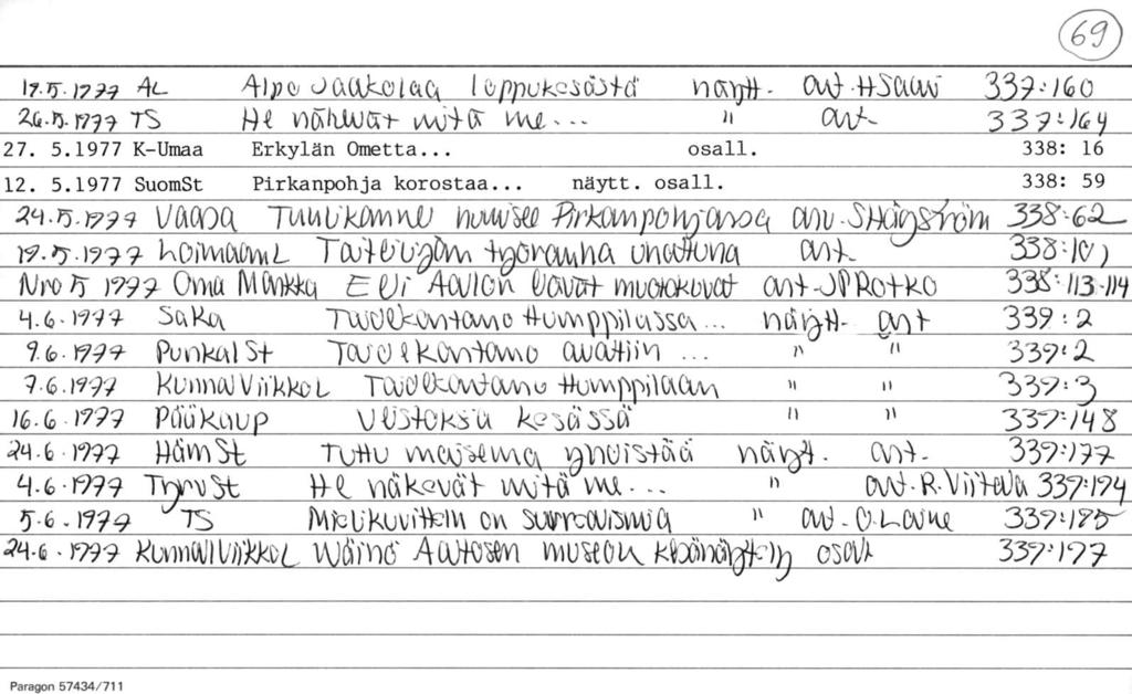 i9?9 'i (M} Il ry iysi - At- I n (XYfH- H-S(XU,\)~ 339-^0 %6-Mm ts Rt (MJ-- 33 9 1 )(* 27. 5.1977 K-Umaa Erkylän Ometta... osall.