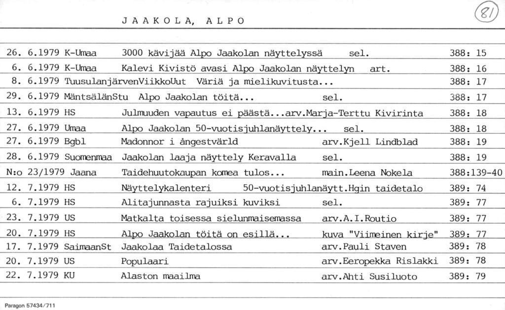 kuva JAAKOLA, ALPO 7 26. 6.1979 K-Umaa 3000 kävijää Alpo Jaakolan näyttelyssä sei. 388: 15 6. 6.1979 K-Umaa Kalevi Kivistö avasi Alpo Jaakolan näyttelyn art. 8. 6.1979 TuusulanjärvenViikkoUut Väriä ja mielikuvitusta.