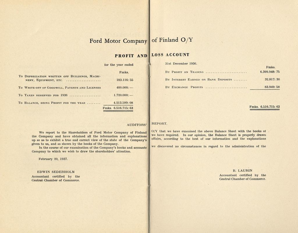 Ford Motor Company 1 of Finland O/Y PROFIT AND for the year ended Fmks To Depreciation written off Buildings, Machinery, Equipment, etc 183.116: 55 LOSS ACCOUNT 31st December 1936. Fmks. Profit on Trading 6.