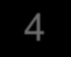 3 S U O M E N E L I N K E