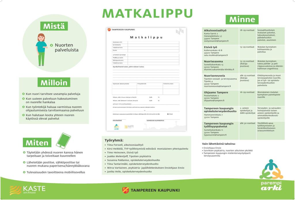 Liite 11: Opiskelijat- ja