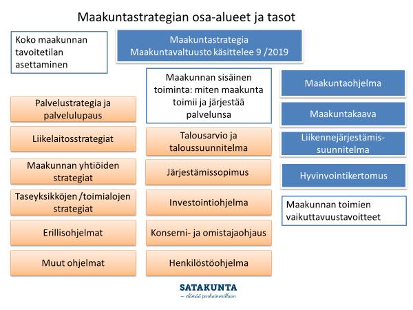 Sivu 115 5.4.