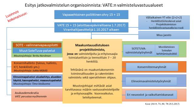 Sivu 97 Kuva 4.